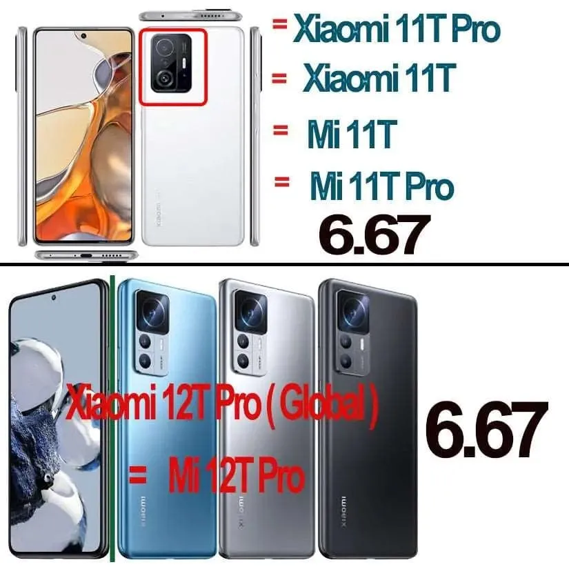 9D Tempered Glass Screen Protectors for Xiaomi Accessories Global